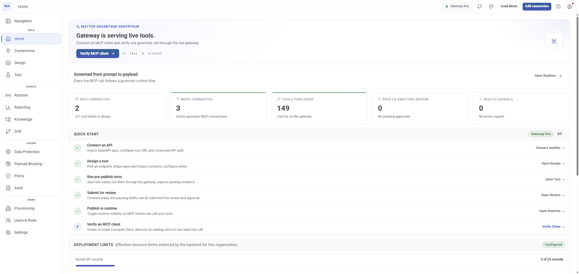 SentryHub interface showing product activity